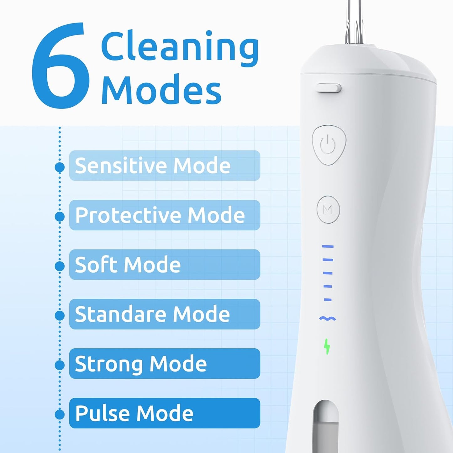 SYNHOPE water flosser featuring 6 cleaning modes: Sensitive, Protective, Soft, Standard, Strong, and Pulse. Ideal for personalized dental care and gum health.