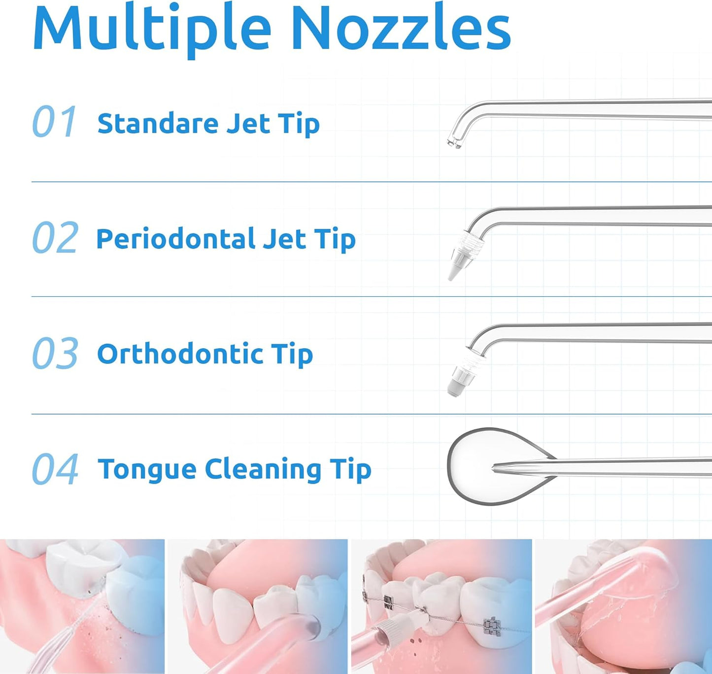 SYNHOPE water flosser with 4 specialized nozzles: Standard Jet Tip, Periodontal Jet Tip, Orthodontic Tip, and Tongue Cleaning Tip for comprehensive oral hygiene.