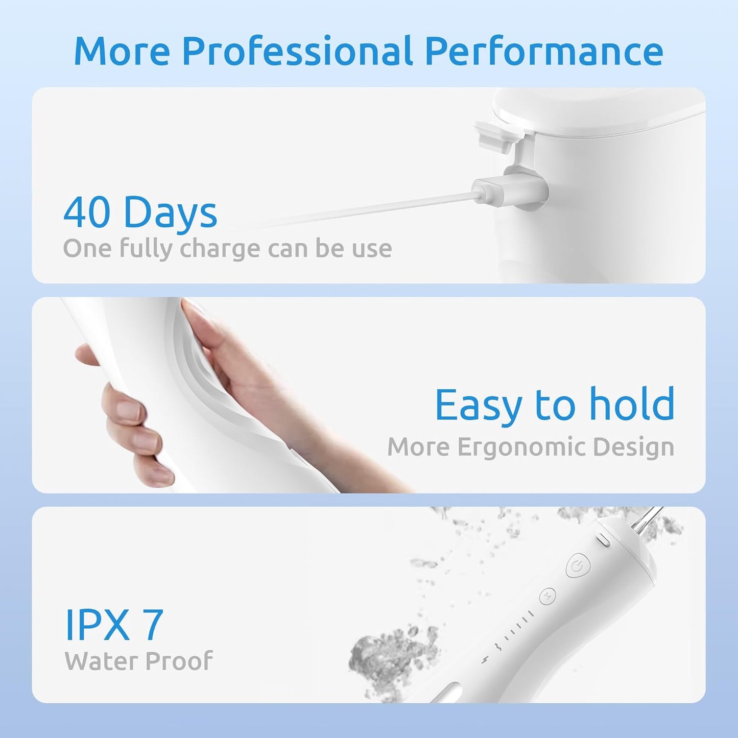 SYNHOPE water flosser with 40-day battery life, ergonomic design for easy grip, and IPX7 waterproof rating. Professional performance for reliable and convenient oral care.