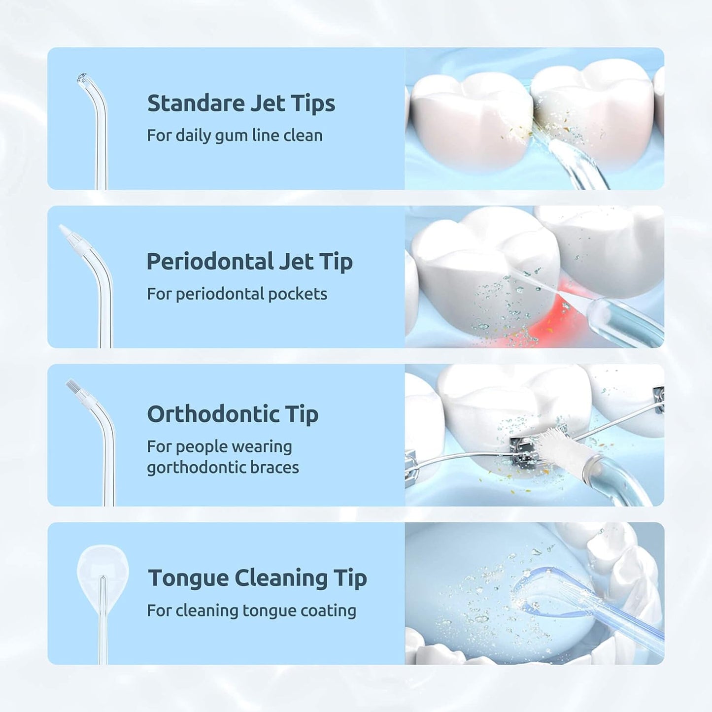SYNHOPE nozzles for specific oral care needs: Standard Jet Tip for daily gum line clean, Periodontal Jet Tip for deep pockets, Orthodontic Tip for braces, and Tongue Cleaning Tip for fresh breath.