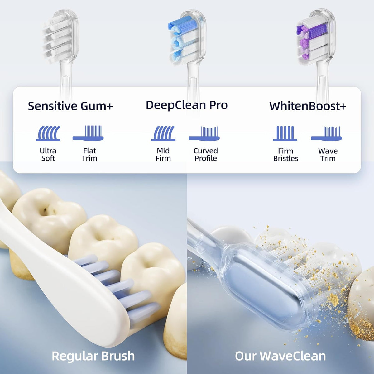 SYNHOPE sonic toothbrush heads: Sensitive Gum+ for gentle care, DeepClean Pro for plaque removal, and WhitenBoost+ for stain lifting — all designed for superior cleaning.