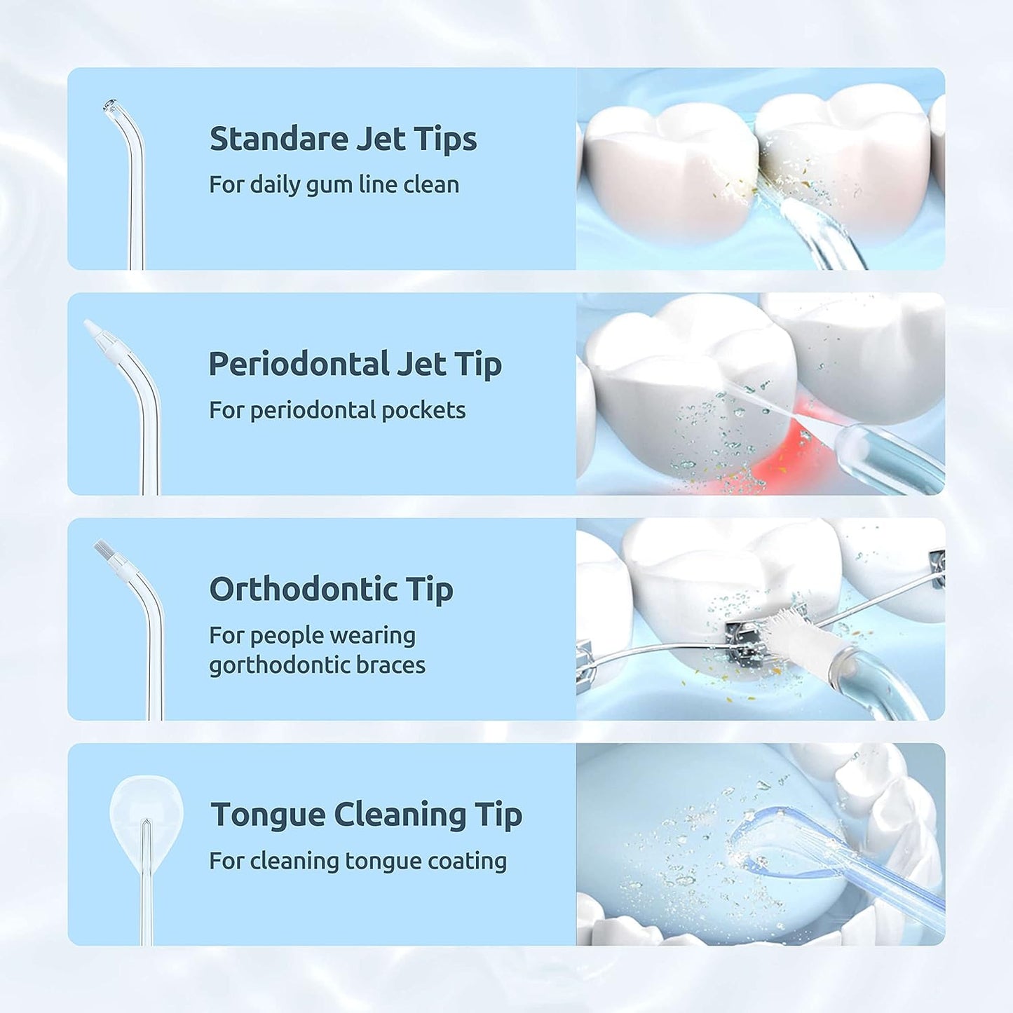 SYNHOPE water flosser comes with specialized jet tips including standard, periodontal, orthodontic, and tongue cleaning tips, designed for thorough oral hygiene.