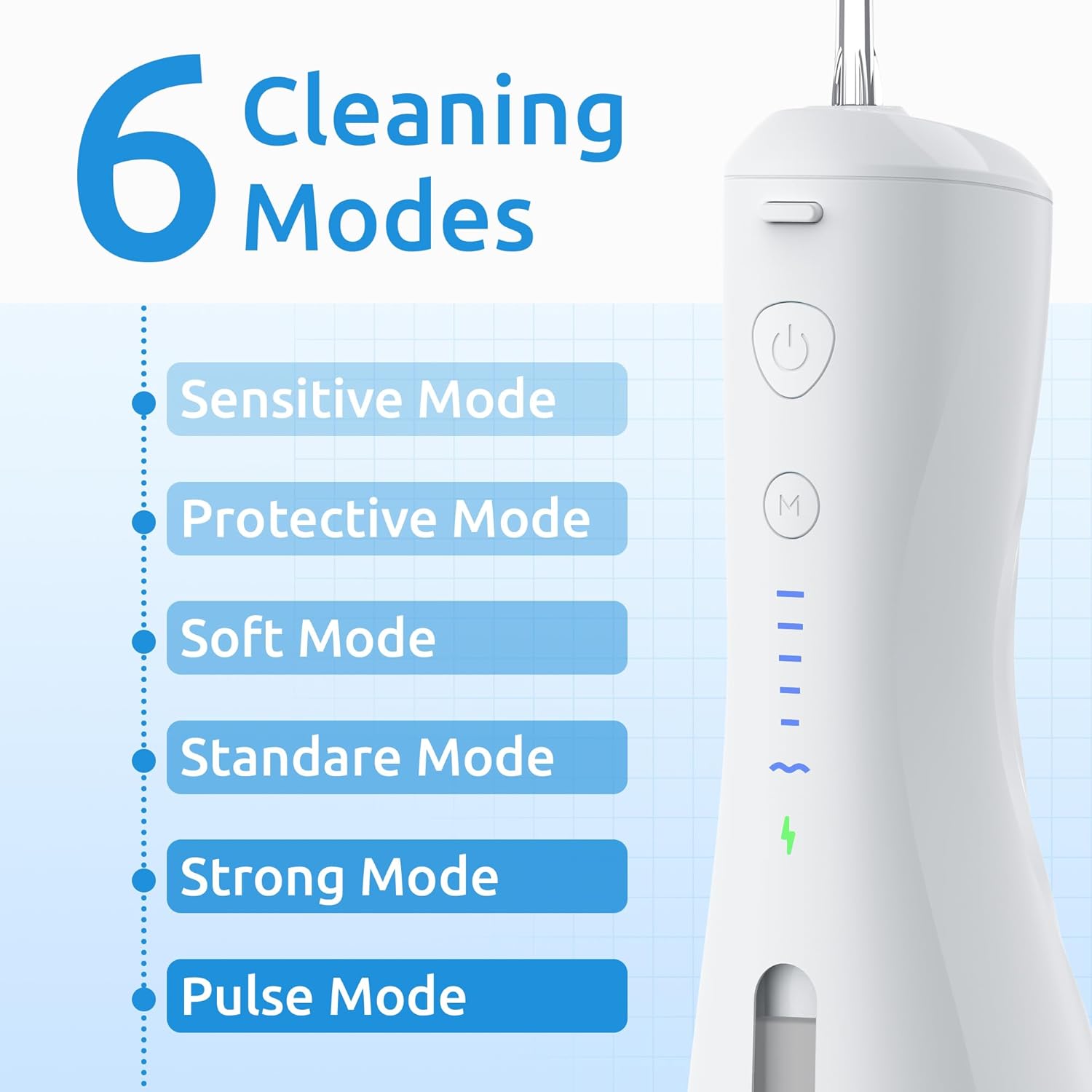 SYNHOPE water flosser featuring 6 cleaning modes: Sensitive, Protective, Soft, Standard, Strong, and Pulse. Ideal for personalized dental care and gum health.