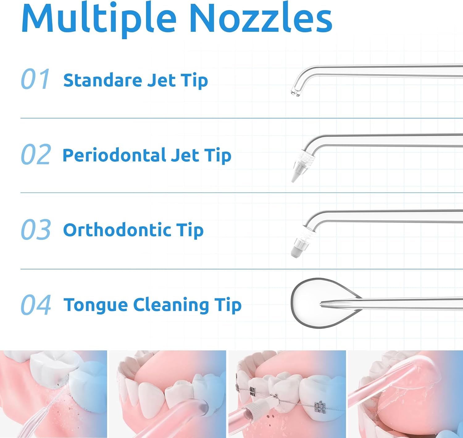 SYNHOPE water flosser with 4 specialized nozzles: Standard Jet Tip, Periodontal Jet Tip, Orthodontic Tip, and Tongue Cleaning Tip for comprehensive oral hygiene.