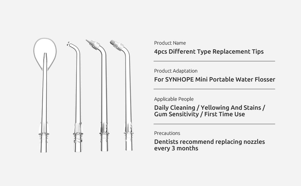 SYNHOPE 4pcs replacement tips for mini portable water flosser. Ideal for daily cleaning, gum sensitivity, yellowing, stains, and first-time users. Dentists recommend replacing every 3 months.