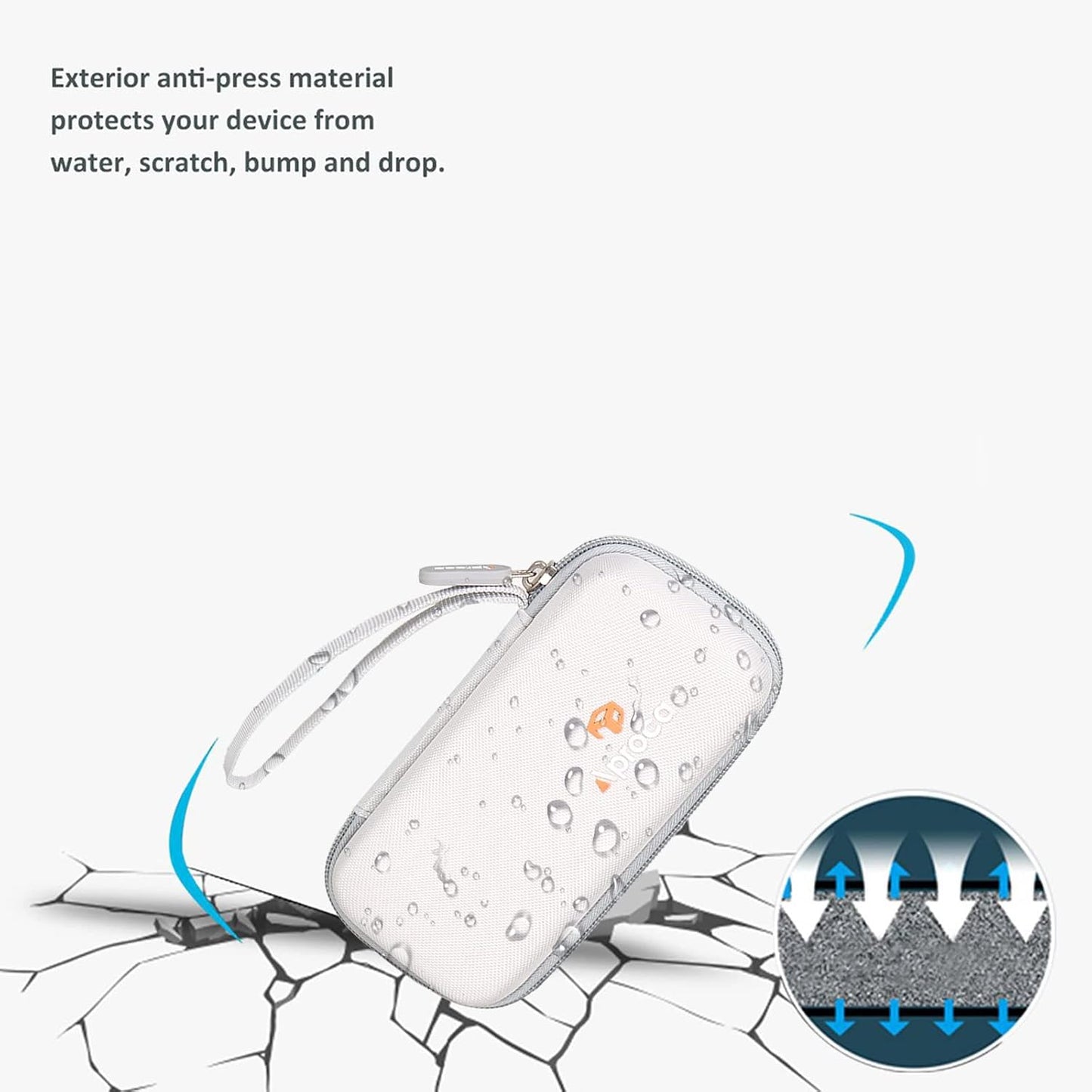 SYNHOPE water flosser case with anti-press material that protects your device from water, scratches, bumps, and drops. Durable and shock-absorbent design.
