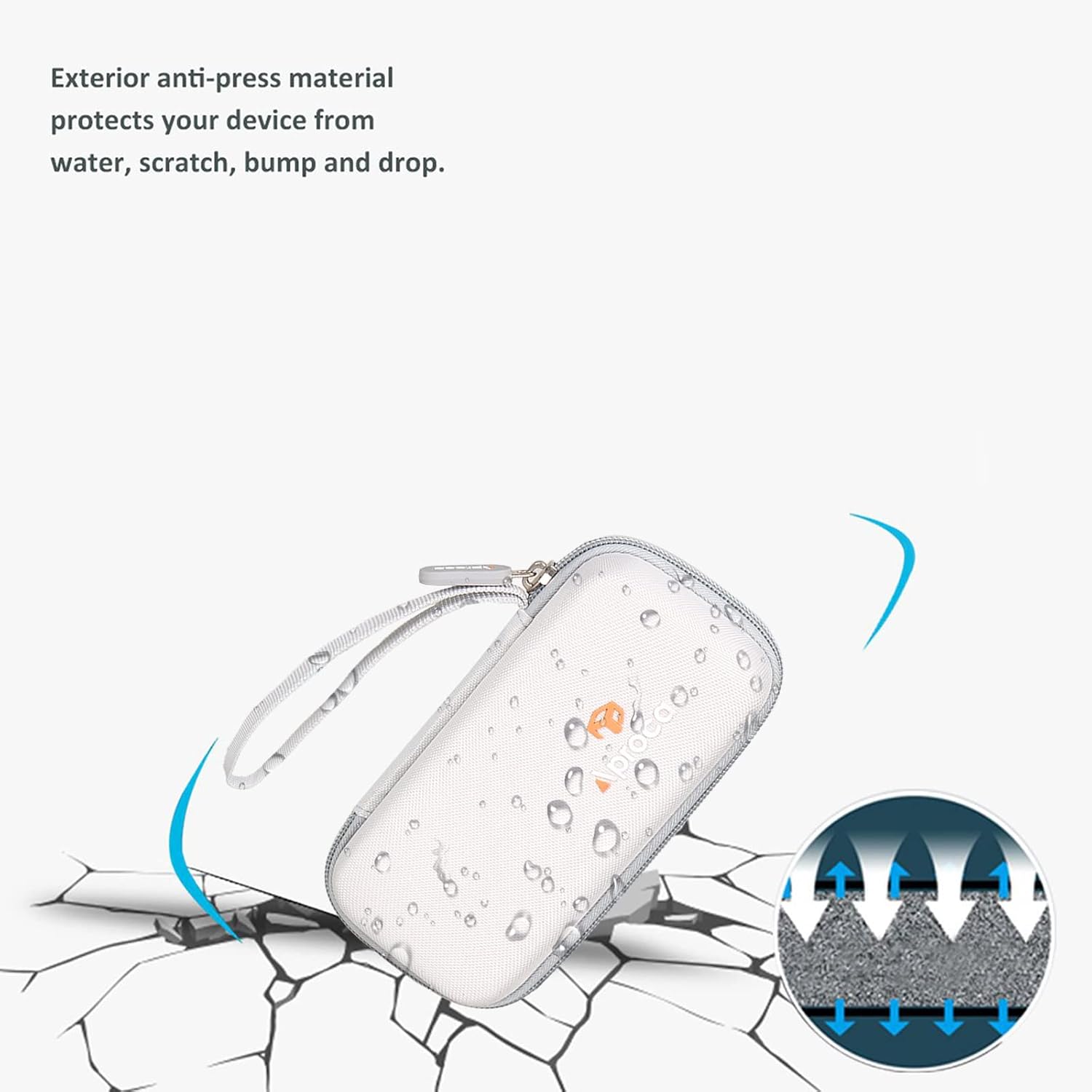 SYNHOPE water flosser case with anti-press material that protects your device from water, scratches, bumps, and drops. Durable and shock-absorbent design.