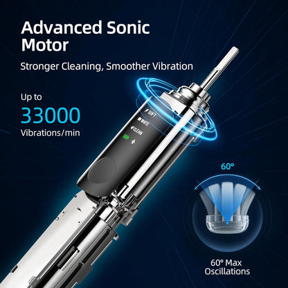 SYNHOPE advanced sonic motor delivers up to 33,000 vibrations/min and 60° max oscillations for stronger cleaning and smoother vibration.