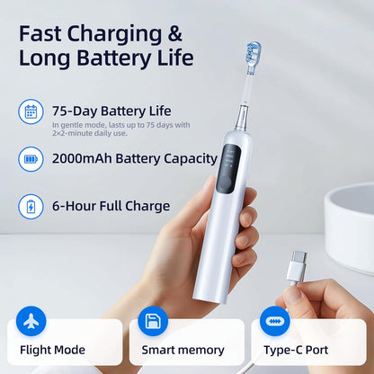 SYNHOPE sonic toothbrush with 75-day battery life, 2000mAh capacity, and Type-C fast charging. Includes Flight Mode and Smart Memory for travel-friendly use.