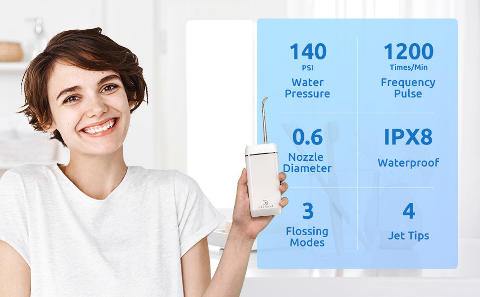 SYNHOPE Mini Portable Water Flosser held by a smiling woman, highlighting features like 140 PSI water pressure, 1200 frequency pulse, IPX8 waterproof, 0.6mm nozzle diameter, 3 flossing modes, and 4 jet tips for superior dental care.