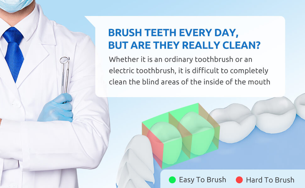 Dentist discussing the challenges of thorough tooth cleaning with ordinary or electric toothbrushes, emphasizing the need for advanced solutions like the SYNHOPE water flosser to reach difficult areas in the mouth.