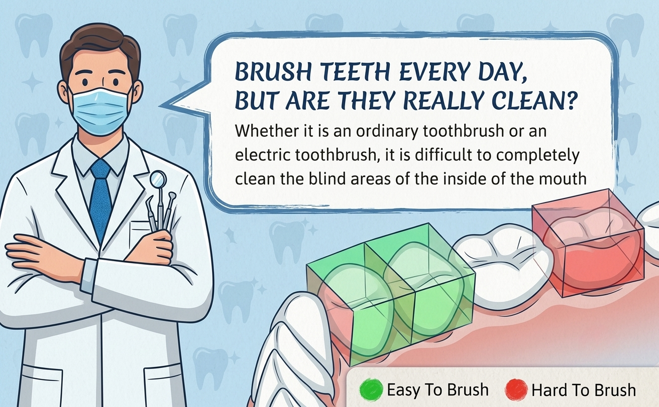 Dentist discussing the challenges of thorough tooth cleaning with ordinary or electric toothbrushes, emphasizing the need for advanced solutions like the SYNHOPE water flosser to reach difficult areas in the mouth.