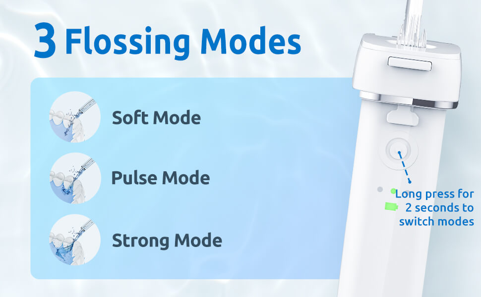 SYNHOPE water flosser showcasing three flossing modes—Soft, Pulse, and Strong—designed to cater to various dental requirements, from gentle cleaning to powerful plaque removal.