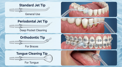 SYNHOPE water flosser comes with specialized jet tips including standard, periodontal, orthodontic, and tongue cleaning tips, designed for thorough oral hygiene.